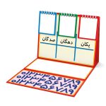 جدول مگنتی ارزش مکانی اعداد آوای باران